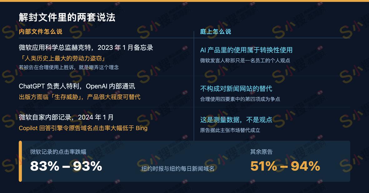 解封文件里的两套说法