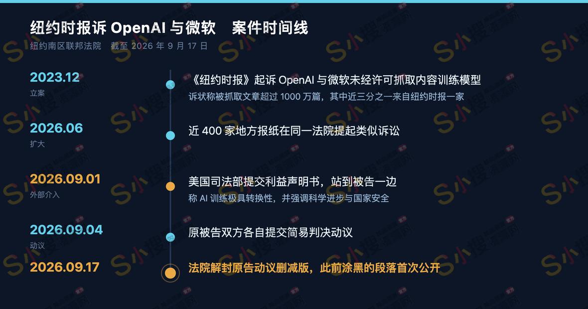 微软高管称这是史上最大劳动盗窃，三年后这句话成了呈堂证据